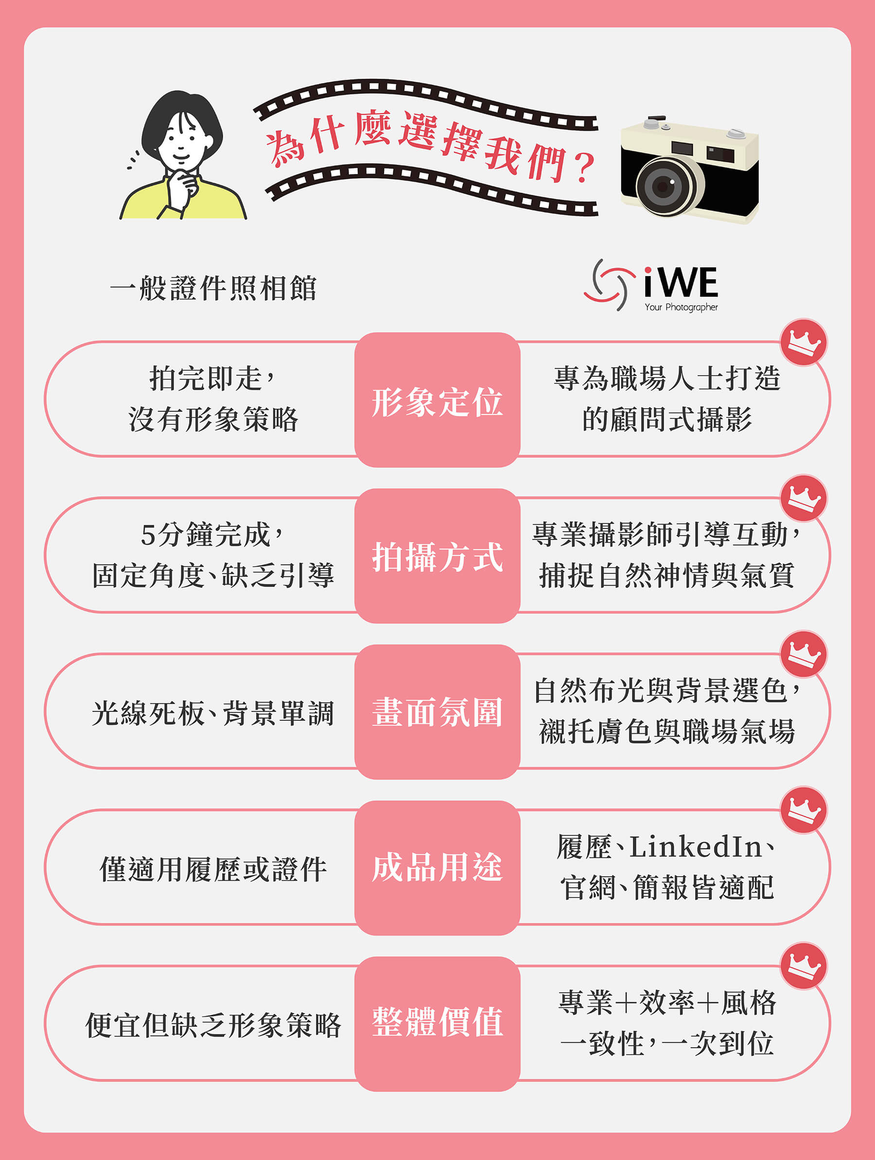 大新竹形象照第一品牌 推薦  