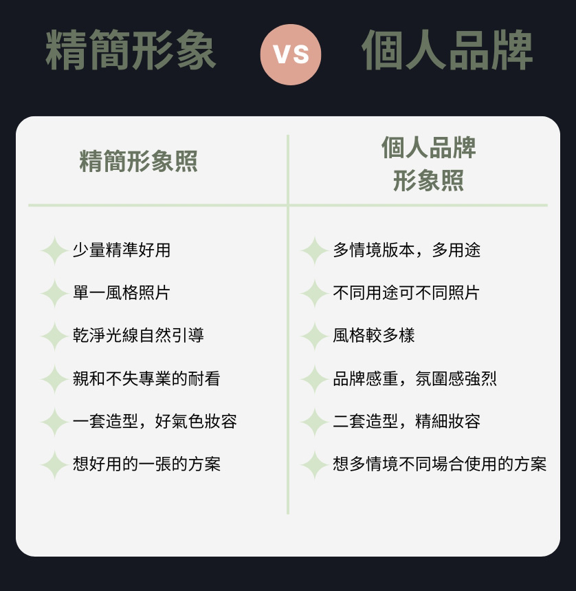 大新竹形象照第一品牌 推薦 &nbsp;